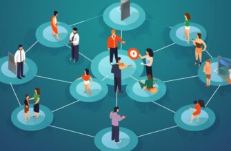 Что такое реферальная программа и как она работает: Полное руководство